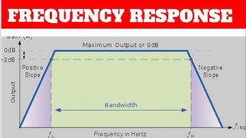 Frequency response of an amplifier(Tamil) | EE