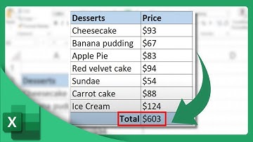 How to Use Shortcut to AutoSum in Excel | Microsoft Excel Tutorial (2025)