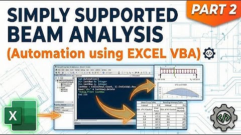 Simply Supported Beam Analysis (Automation using EXCEL VBA) in Excel Part 2