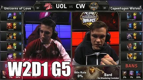 Unicorns of Love vs Copenhagen Wolves | S5 EU LCS Summer 2015 Week 2 Day 1 | UOL vs CW W2D1