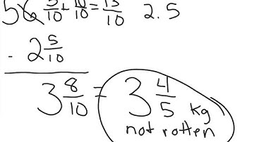 End of Module 3 Review