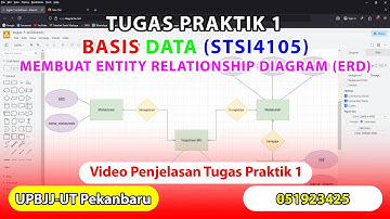 Tugas Praktik 1 UT - Basis Data (STSI4105)