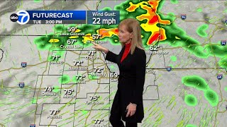 Famous ABC7 AccuWeather Forecast Chicago: Tuesday, March 31, 2026 Wealth