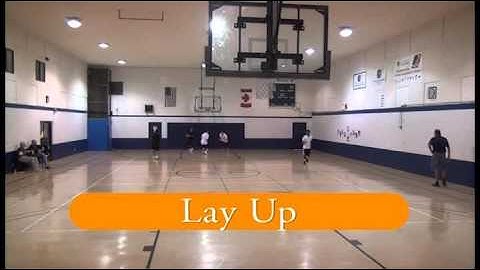 Transition Basketball Offense Drive Motion Part 24 Ninham  www.coachmarket.net video Youtube