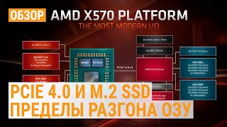 Особенности платформы AMD X570 на примере ASUS ROG Crosshair VIII Hero (Wi-Fi) и CORSAIR Force MP600