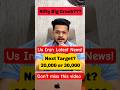 Nifty Next Target? 20,000 या 30,000 🤯 | Nifty Crash📉 | US Iran latest news #shorts #usiranwar #nifty