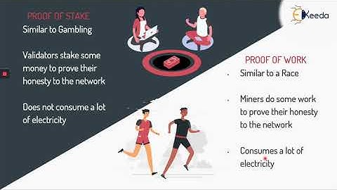 Unlocking The Power Of Proof Of Work Blockchain Technology!