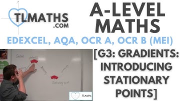 A-Level Maths: G3-07 [Gradients: Introducing Stationary Points]