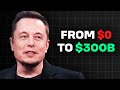 How Elon Musk Became the Richest Man in the World [Full Story]