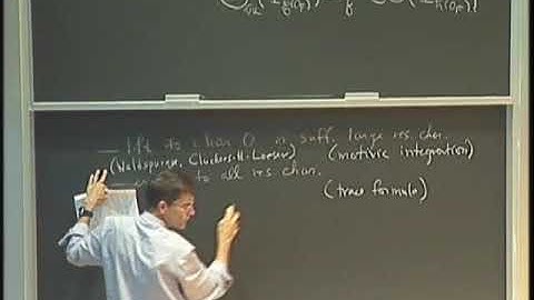 Introduction to the Langlands program and the fundamental lemma (Thomas Hales) 3