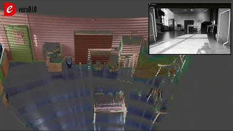 Monocular Vision-LIDAR Semantic 3D Reconstruction