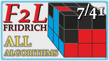 F2L 7/41 Speedcubing Algorithm Rubik