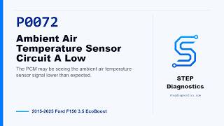 P0072: Ambient Air Temperature Sensor Circuit A Low | 2015-2025 Ford F150 3.5 EcoBoost