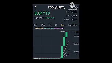 Lbank Exenger Coin Pump 11x Profit Bitcoin Cryptocurrency 