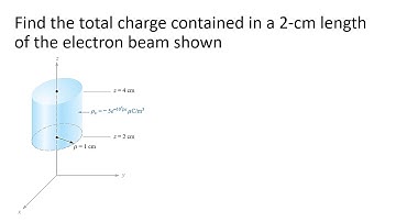 Total Charge In A Volume