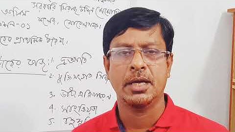 H.SC (B.M) কম্পিউটার অফিস অ্যাপ্লিকেশন -০১ লেসন -০১ পার্ট-০২