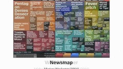 Origins and evolution of Information Visualization