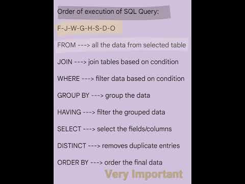 Order of execution of SQL query/statement - YouTube
