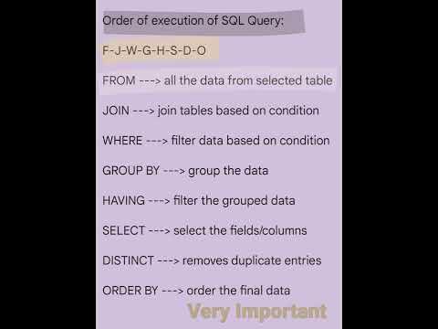 Order of execution of SQL query/statement - YouTube