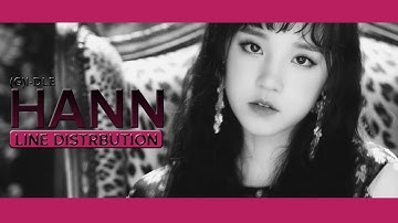 (G)I-DLE - 한 HANN(Alone) | Line Distribution (color coded)