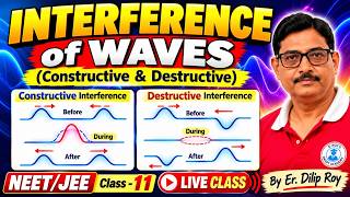 INTERFERENCE OF WAVES | Constructive & Destructive Interference | Class 11 Physics | NEET/JEE | LIVE