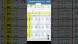 excel job interview questions background picture in excel #excel #microsoftexcel #excel #shorts