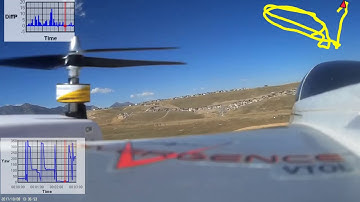 convergence hover test