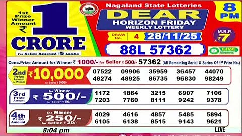 Nagaland State Lottery Sambad 8 PM Result Today 28-11-2025