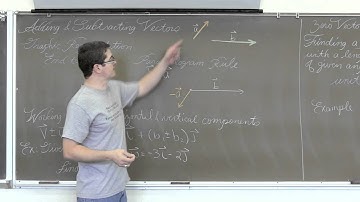 Introduction to Vectors