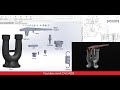 Rambottom Safety Valve in solidworks full tutorial with assembly and parts drawing and modeling