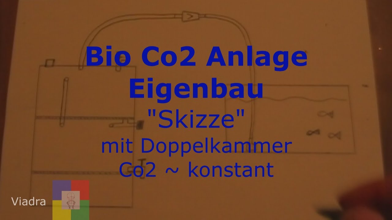 Aquarium Bio Co2 Anlage Mit Doppelkammer Eigenbau Bauanleitung Skizze Youtube