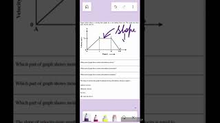 Case Study #class9 #motion #cbse #icse #upboard #mcqs #casestudy #physicsclass9 #physics