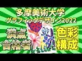 【入試色彩満点】多摩美グラフィックデザインデザイン“たく”さん『LIFE』