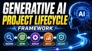 Generative AI Project Lifecycle: Complete Framework