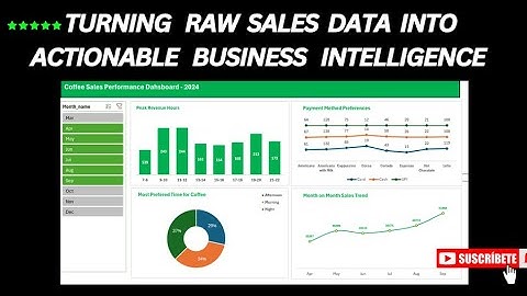 😲 Turning Raw Sales Data into Actionable Business Intelligence. #Excel #VBA and #SQL