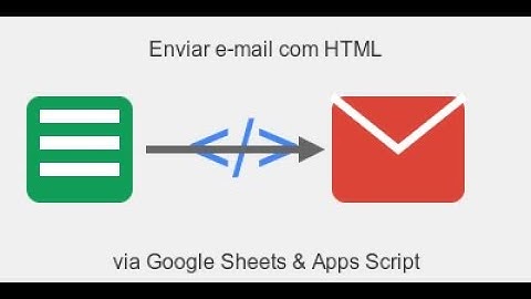 Enviar e-mail com Mensagem COM HTML Personalizada Pelo GoogleSheets e Apps Script