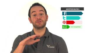 5 Reasons Your Business Needs a Google+ Profile | Two Minute Tuesdays