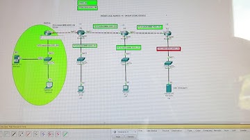 IPV6 UNIQUE LOCAL ADDRESS 2-2