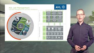 AVL Data Management | Overview