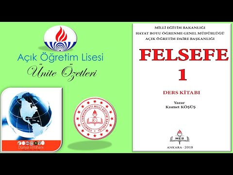 AÖL / AÇIK ÖĞRETİM LİSESİ / FELSEFE 1 / ÜNİTE ÖZETLERİ