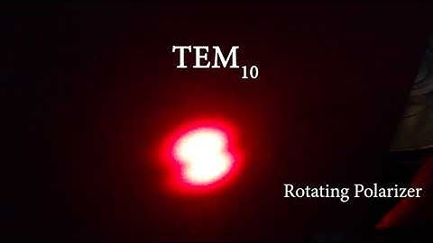 Laser Transverse Modes | Demo using multi-mode Optical Fiber & Polarizer