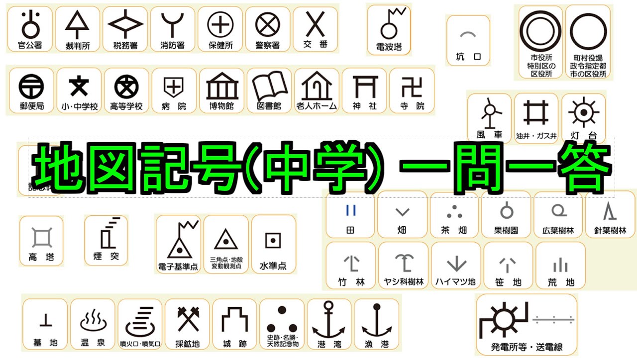 地図記号(中学地理) 一問一答 - YouTube