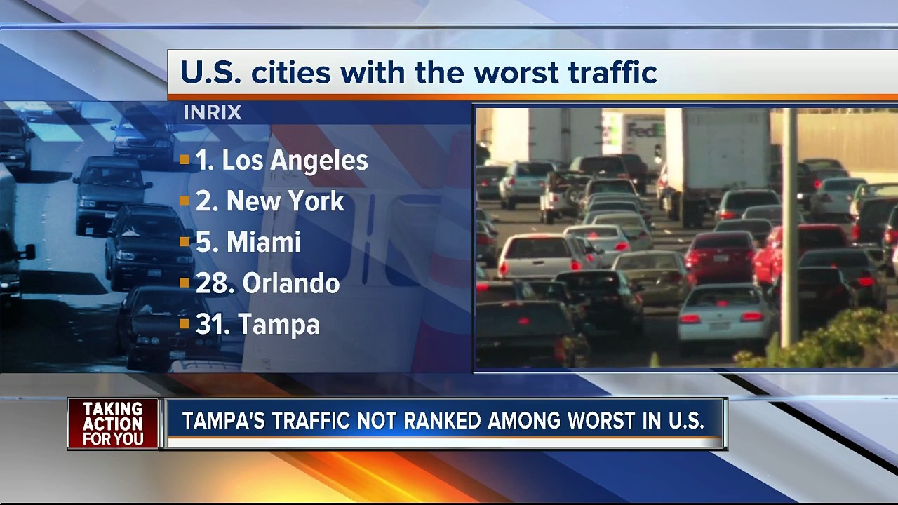 LA's traffic congestion is world's worst for sixth straight year, study says