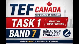 TEF Canada – Expression Écrite – Tâche 1 (Test Blanc)