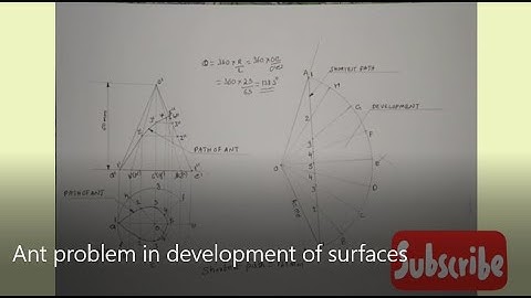 Ant problem in development of surfaces