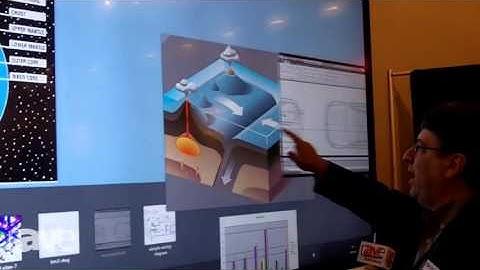 E4 AV Tour: Sharp Intros Flagship PN-L803C AQUOS Board With 10-Point Projective Capactive Touch