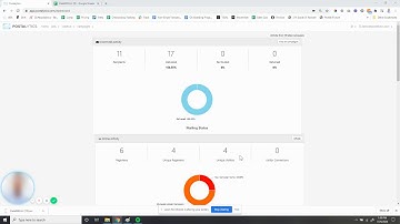 Quick Hit Videos - How to download your Personal URLs or PURLs