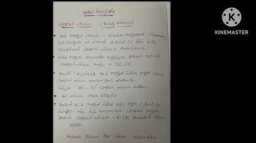 భారత రాజ్యాంగం - ప్రాథమిక హక్కులు (ముఖ్య  విషయాలు)// Bits for TSPSC and APPSC  Exams