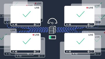 Building Resilient Media Workflows on AWS