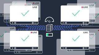 Building Resilient Media Workflows on AWS Net Worth